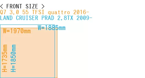 #Q7 3.0 55 TFSI quattro 2016- + LAND CRUISER PRAD 2.8TX 2009-